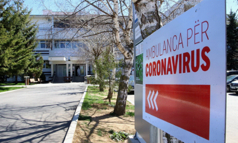 Lajm i mirë: Sërish asnjë i vdekur nga COVID-19 dhe vetëm nëntë raste të reja 1